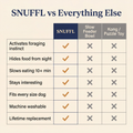 SNUFFL - Snuffle Mat for Dogs